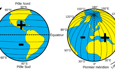 Les grands repères géographiques et les coordonnées géographiques