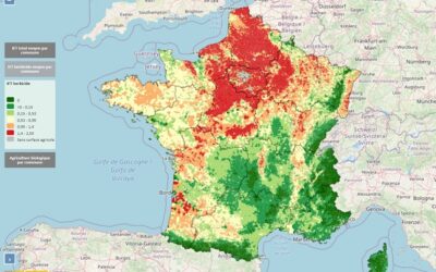 Utilisation des pesticides en France