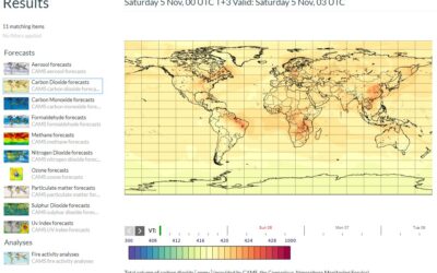 Air Quality World