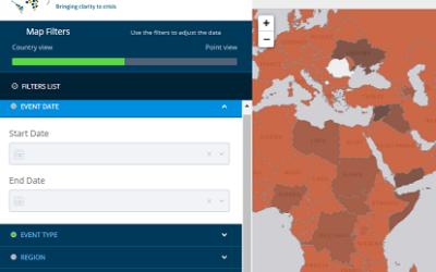 Armed Conflict Location & Event Data Project (ACLED)