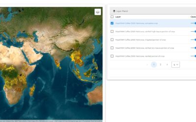 ★★ Global Agricultural Research Data Innovation Acceleration Network