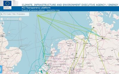 ENERGY – Projects of common interest