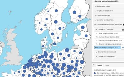 Eurostat – Statistical AtlasEurostat regional yearbook