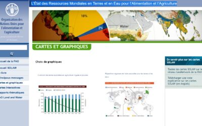 FAO – L’État des Ressources Mondiales en Terres et en Eau pour l’Alimentation et l’Agriculture