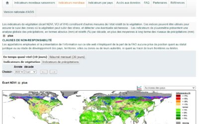 Indicateurs cartographiés d’avancement de la campagne, de végétation et de pluviométrie au cours des 36 derniers mois