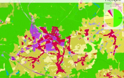 ★★★ OSM Landuse/Landcover