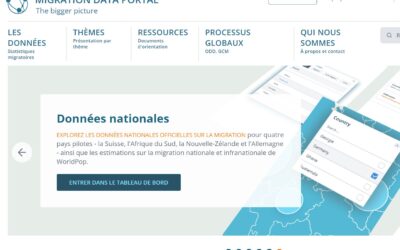 ★★ MIGRATION DATA PORTAL