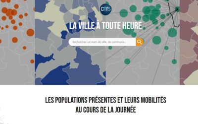 Mobiloscope – France