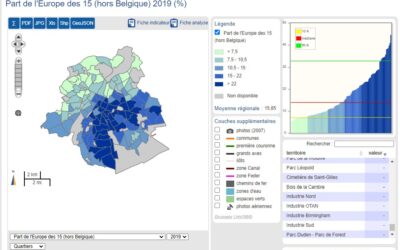 Le Monitoring des Quartiers de la Région de Bruxelles-Capitale