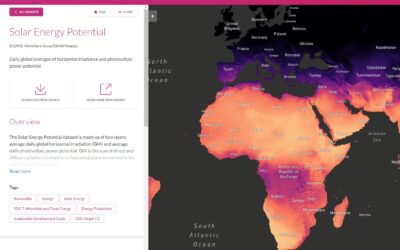 ResourceWatch