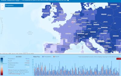 Water Balance App – ESRI