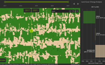 Compare Land Cover Change (Appli ESRI)