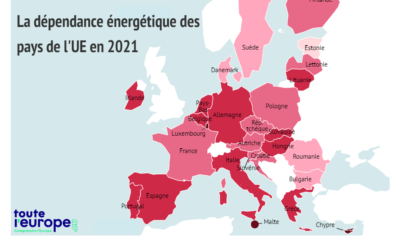 L’énergie dans l’Union européenne