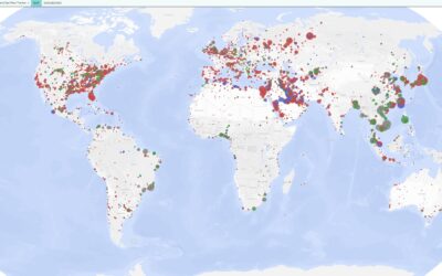 Global Energy Monitor